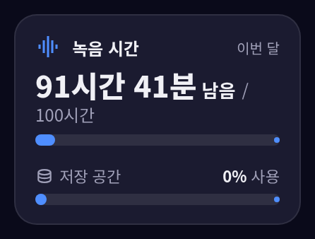 녹음 시간·저장 공간 미터